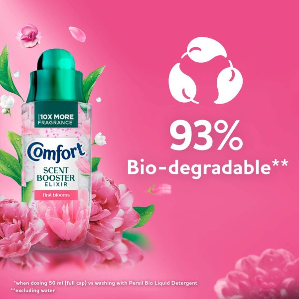 Comfty Botanical Scent Booster First Blooms 342ml