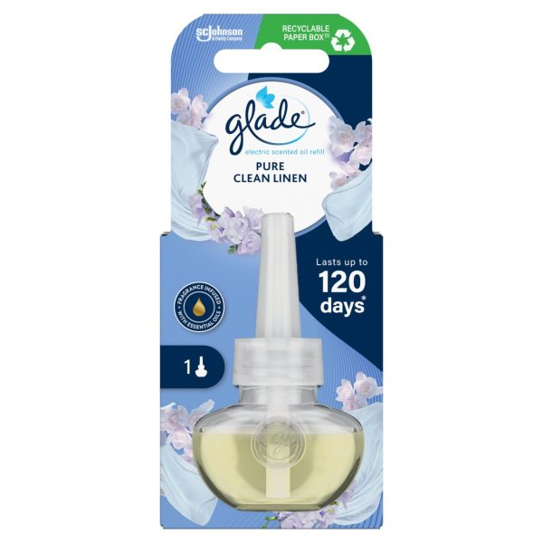 Glade Electric Refill Clean Linen