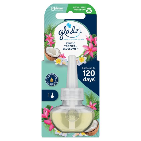 Glade Electric Refill Exotic Tropical Blossom