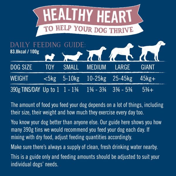 Butcher's Healthy Heart Dog Food Tins