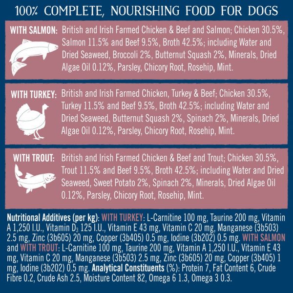 Butcher's Healthy Heart Dog Food Trays