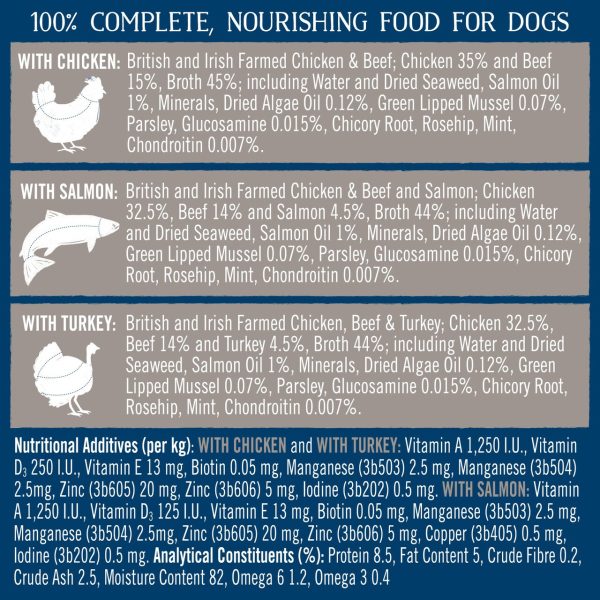 Butcher's Joints & Coat Dog Food Tins