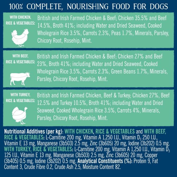 Butcher's Wholegrain Lean & Tasty Low Fat Dog Food Tins