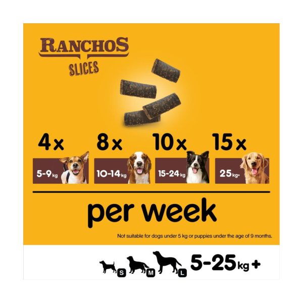 Pedigree Ranchos Adult Dog Treats Beef 4 Slices