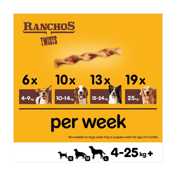 Pedigree Ranchos Twists Adult Dog Treats Chicken Sticks