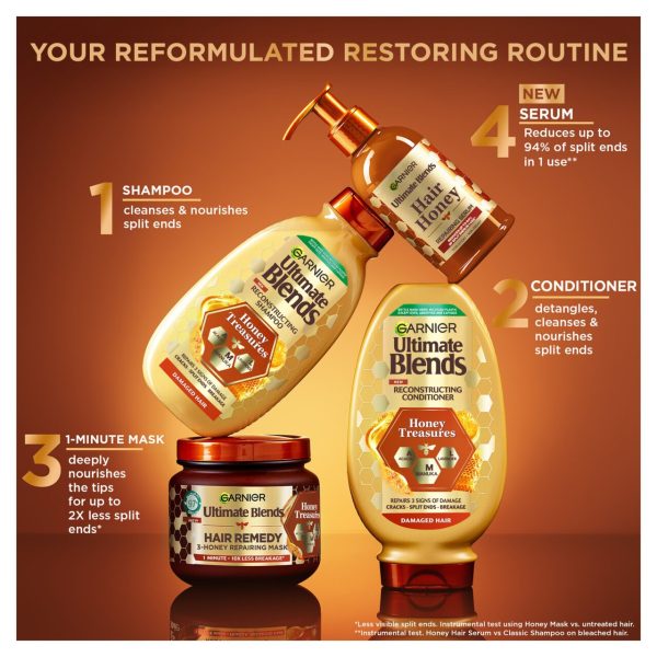 Garnier Ultimate Blends Honey Treasures Shampoo