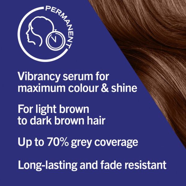 Schwarzkopf LIVE Intense Colour Permanent Brown Hair Dye 088 Urban Brown