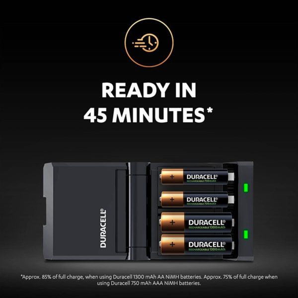 Duracell Battery Charger Charges In 45 Min With 2 AA And 2 AAA Batteries