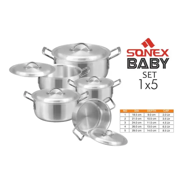 SONEX BABY ALUMINIUM SAUCE PAN / STEW POT 5 PCS SET WITH LID