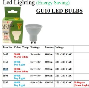 POWER PLUS ENERGY SAVING GU10 5W DIMMABLE WARM LIGHT BULB